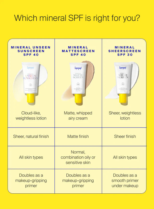 Supergoop! Unseen Sunscreen SPF 40 PA+++ 20ml