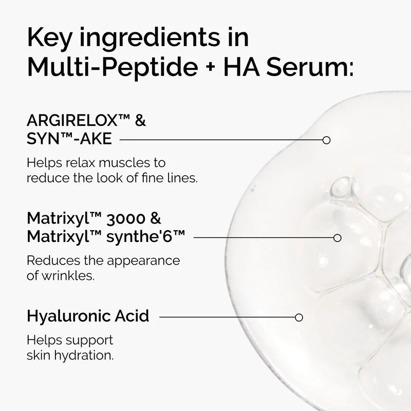 The Ordinary Multi-Peptide + HA Serum 60ml