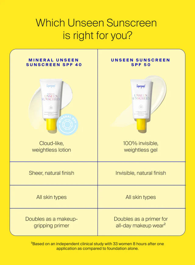 Supergoop! Unseen Sunscreen SPF 40 PA+++ 20ml