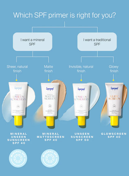 Supergoop! Unseen Sunscreen SPF 40 PA+++ 20ml